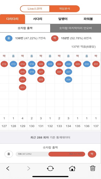 클로버 2018 Screenshots