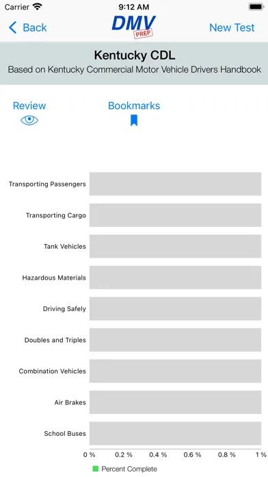 Kentucky CDL Test Prep سکرین شاٹس
