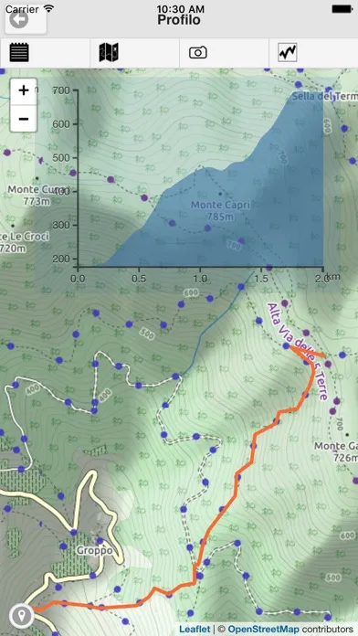 Capturas de pantalla de Parco Nazionale delle 5 terre plus