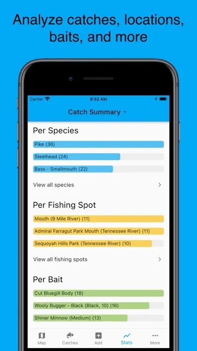 Anglers' Log - Fishing Journal স্ক্রিনশট