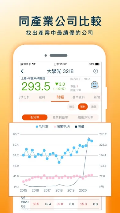Tangkapan layar 股市殖利率-找出高股息存股好股票