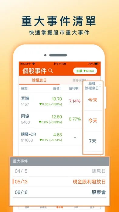 Tangkapan layar 股市殖利率-找出高股息存股好股票