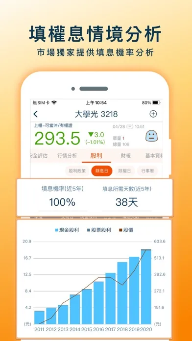 Tangkapan layar 股市殖利率-找出高股息存股好股票