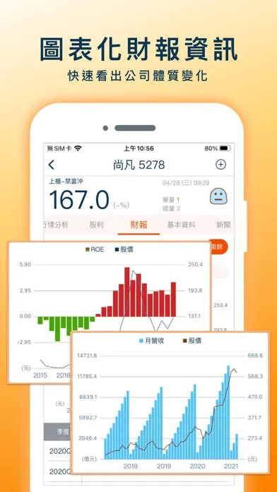 Tangkapan layar 股市殖利率-找出高股息存股好股票