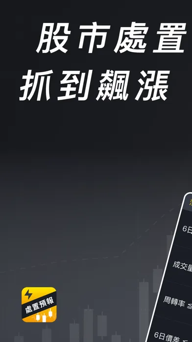 股市處置預報-抓到飆漲「注意股」 Ekran Görüntüleri