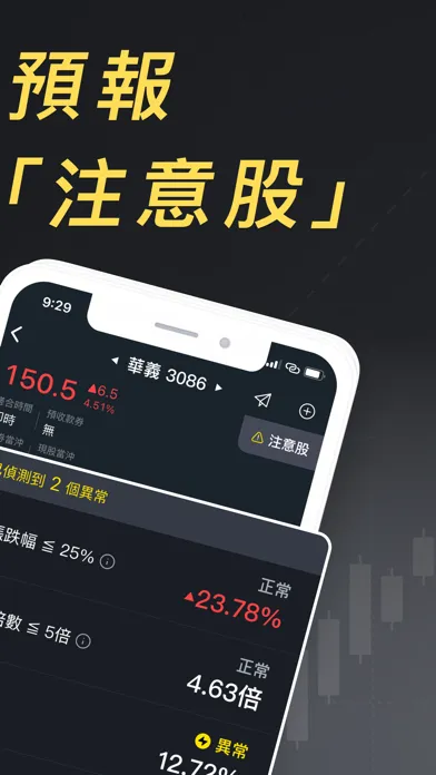 股市處置預報-抓到飆漲「注意股」 Ekran Görüntüleri