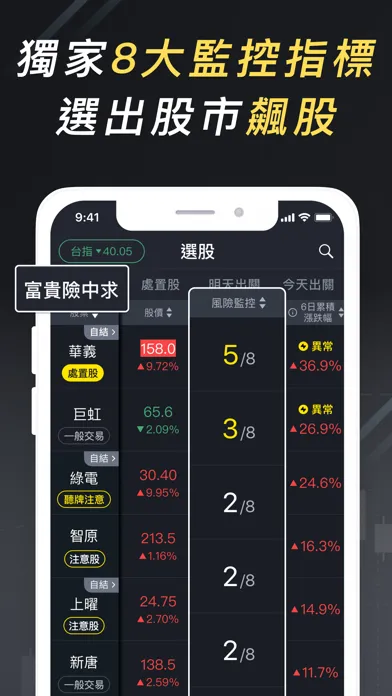 股市處置預報-抓到飆漲「注意股」 Ekran Görüntüleri