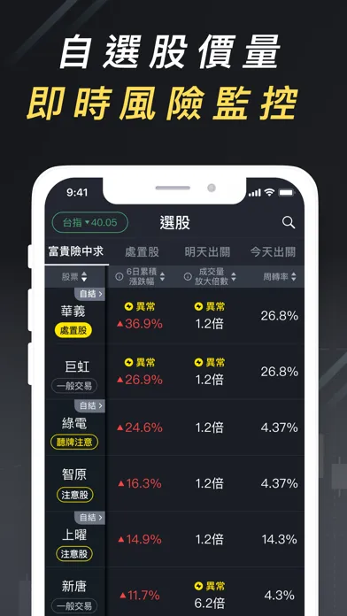 股市處置預報-抓到飆漲「注意股」 Ekran Görüntüleri