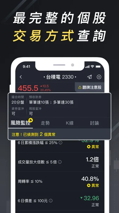 股市處置預報-抓到飆漲「注意股」 Ekran Görüntüleri