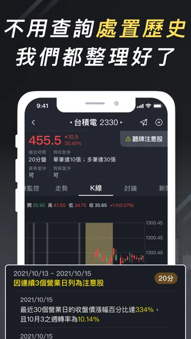 股市處置預報-抓到飆漲「注意股」 Ekran Görüntüleri