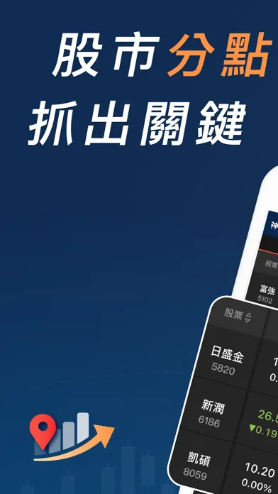 Capturas de pantalla de 股市分點K線 - 幫你找到低買高賣的關鍵券商