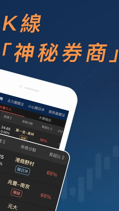 Capturas de pantalla de 股市分點K線 - 幫你找到低買高賣的關鍵券商
