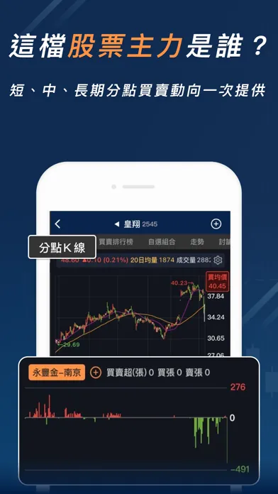 Capturas de pantalla de 股市分點K線 - 幫你找到低買高賣的關鍵券商