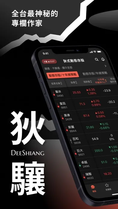 صور 狄式動態存股