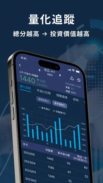 股市隱者 Screenshots
