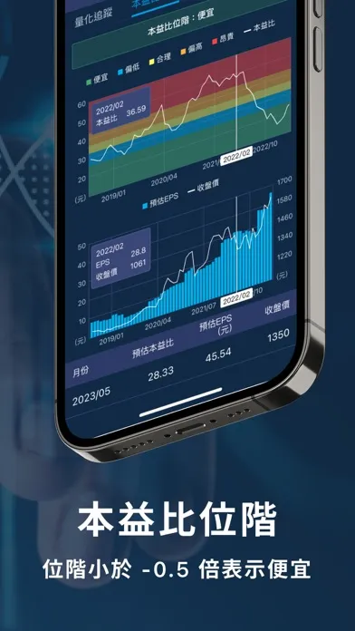 股市隱者 Screenshots