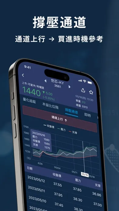股市隱者 Screenshots