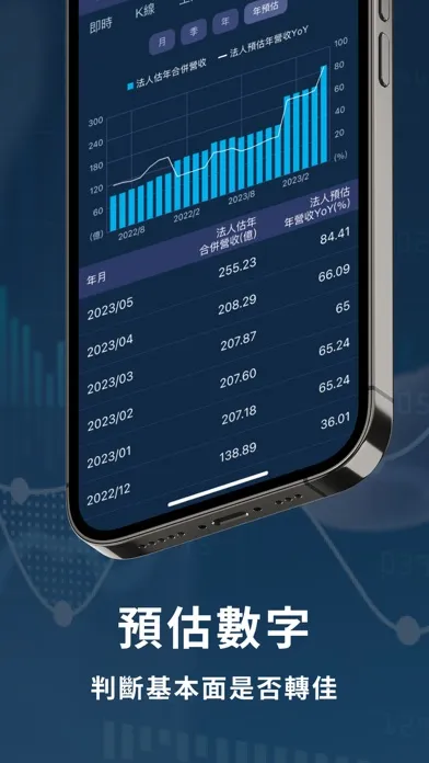 股市隱者 Screenshots