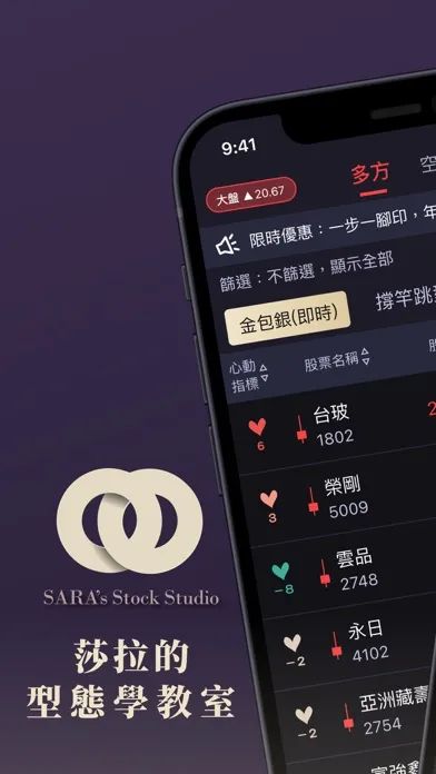 Screenshot di 莎拉型態學