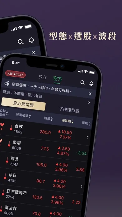 Screenshot di 莎拉型態學