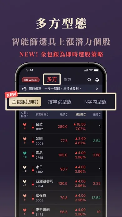 Screenshot di 莎拉型態學