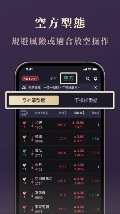 Screenshot di 莎拉型態學