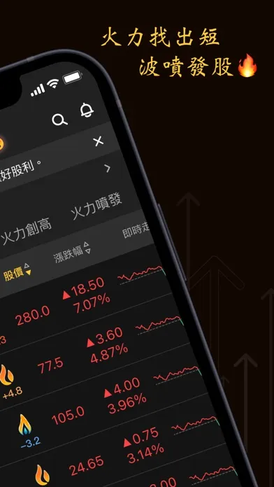 股市火力旺+8 Screenshots
