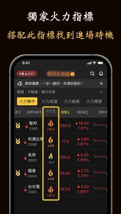 股市火力旺+8 Screenshots