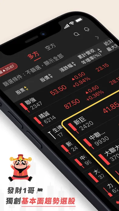 Скриншоты 發財1哥－基本面趨勢選股術