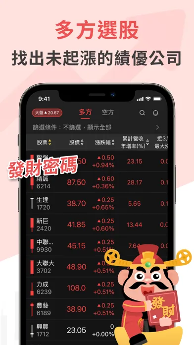 Скриншоты 發財1哥－基本面趨勢選股術
