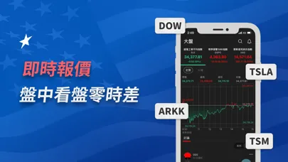 Скриншоты 美股同學會-熱門美股討論社群