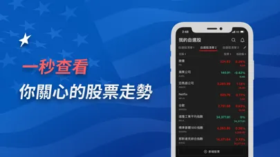 Скриншоты 美股同學會-熱門美股討論社群