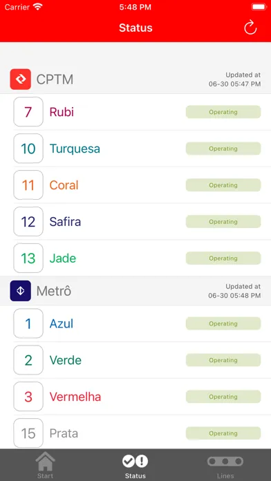 Tangkapan layar CPTM Oficial