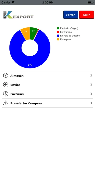 K Export سکرین شاٹس