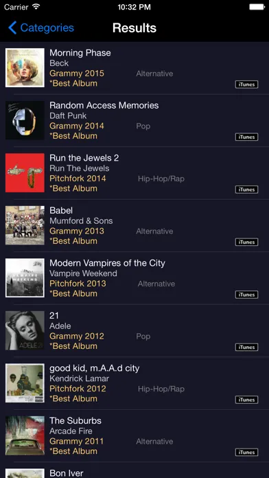صور Cecilia Music - Best Albums