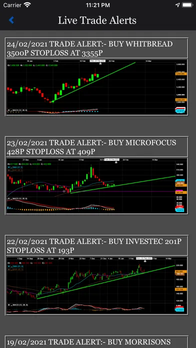 Atlantic Capital Markets سکرین شاٹس