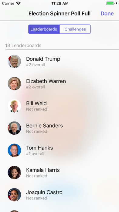 2020 Election Spinner Poll Ekran Görüntüleri