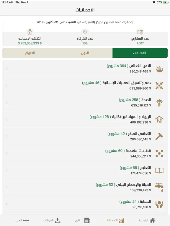 Capturas de tela do مركز الملك سلمان للإغاثة iPad 