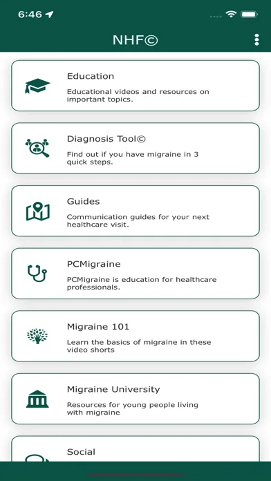 Capturas de pantalla de National Headache Foundation©