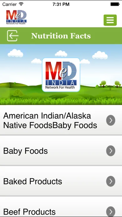 Medindia - Health & Wellness Screenshots