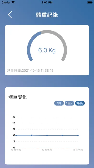 Capturas de pantalla de HT搖籃