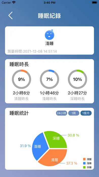 Capturas de pantalla de HT搖籃