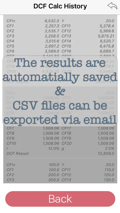 Easy DCF スクリーンショット