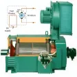 DC Motor Simulator DC Motor Simulator