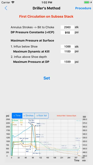 Скриншоты Driller's Method Simulator