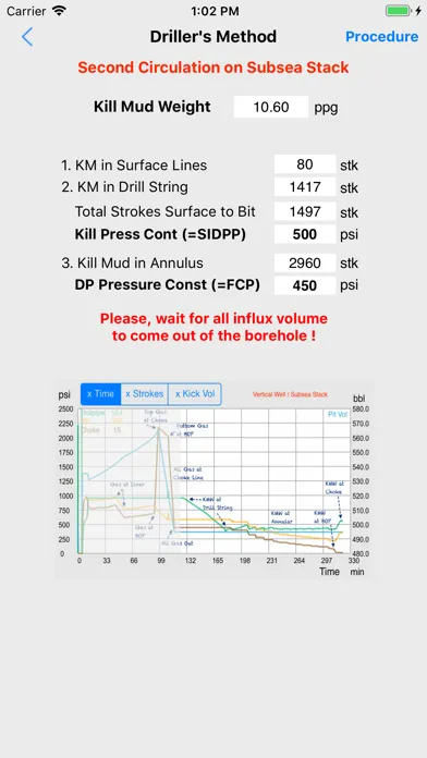 Скриншоты Driller's Method Simulator