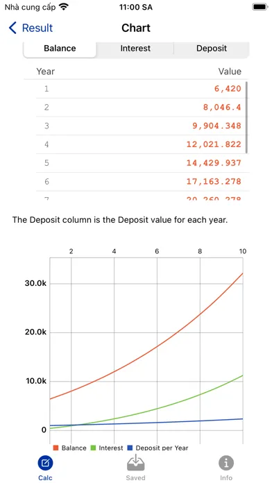 Capturas de tela do Compound Interest Calc: Growth