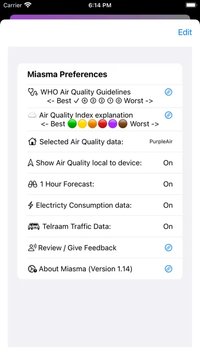 Tangkapan layar Miasma - Local Air Quality