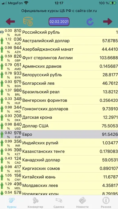 Screenshot di Currency rate by date+converts