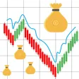 Compound Interest Comparator Compound Interest Comparator